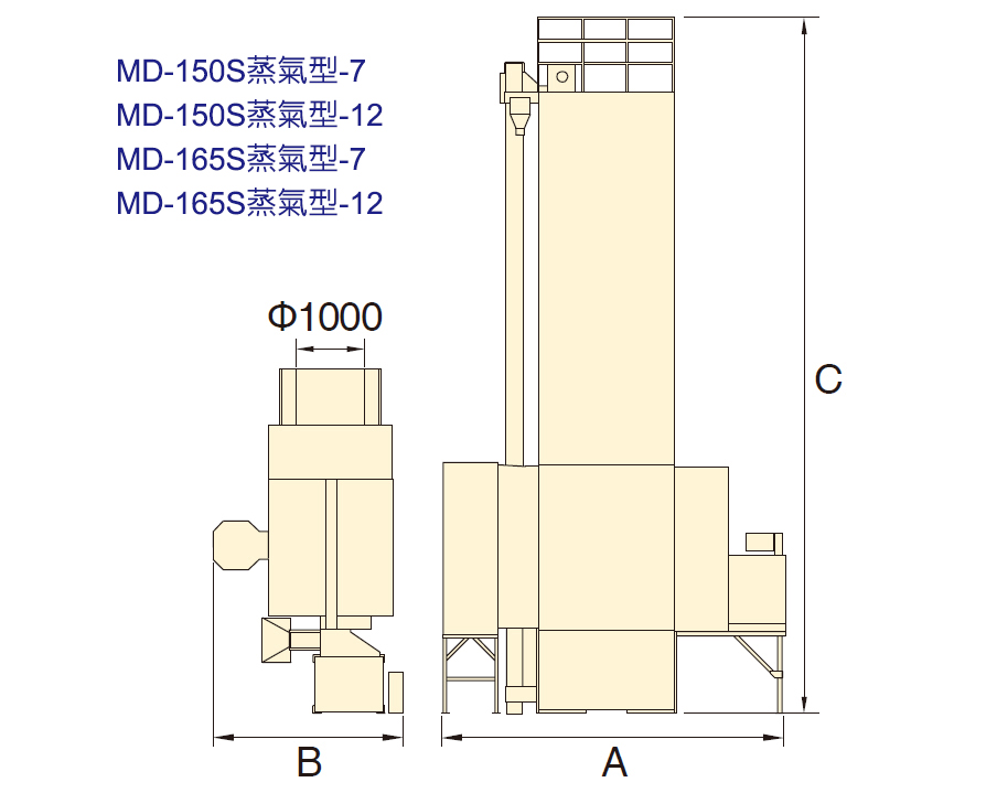 MD-150/165S尺寸圖