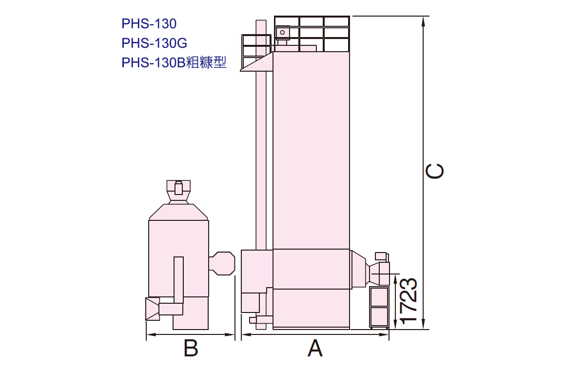 PHS-130尺寸圖