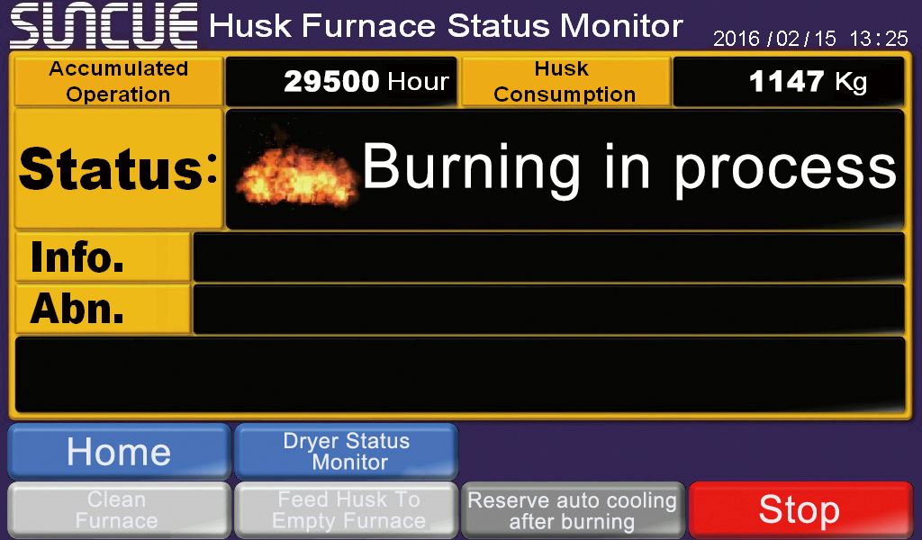 Husk Furnace Status Monitor