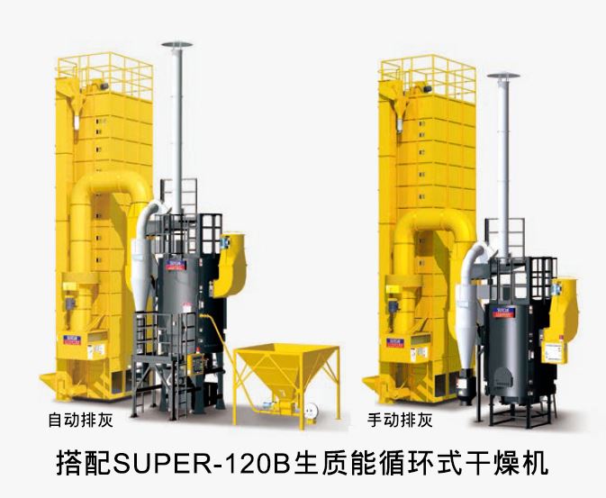 搭配SUPER-120B生质能循环式干燥机