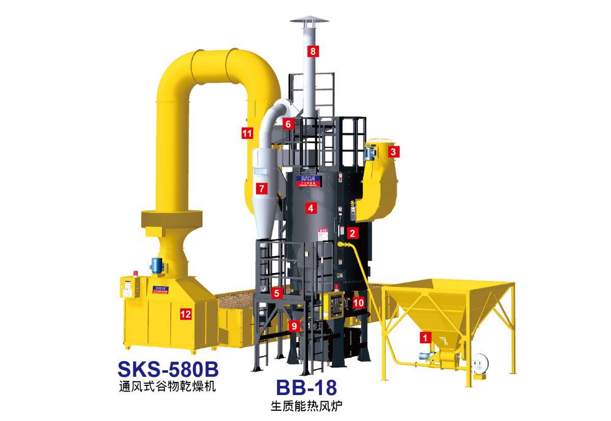 三久BB-18热风炉 搭配SKS-580B通风式谷物干燥机