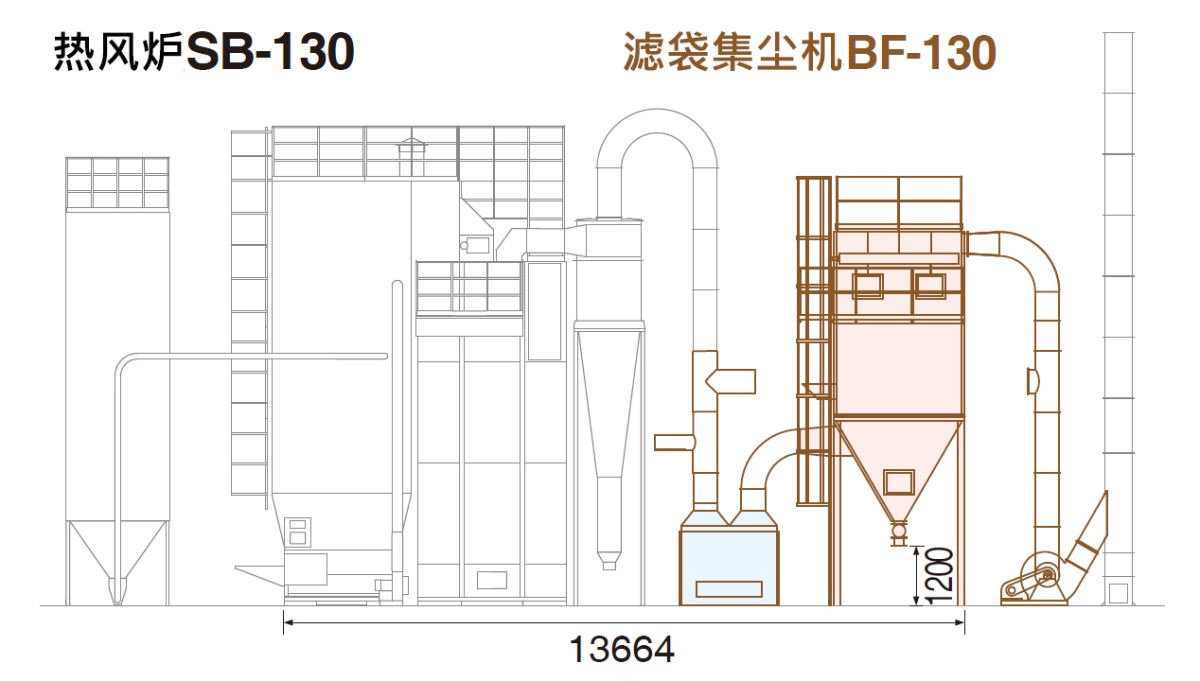 BF-130滤袋集尘机尺寸图