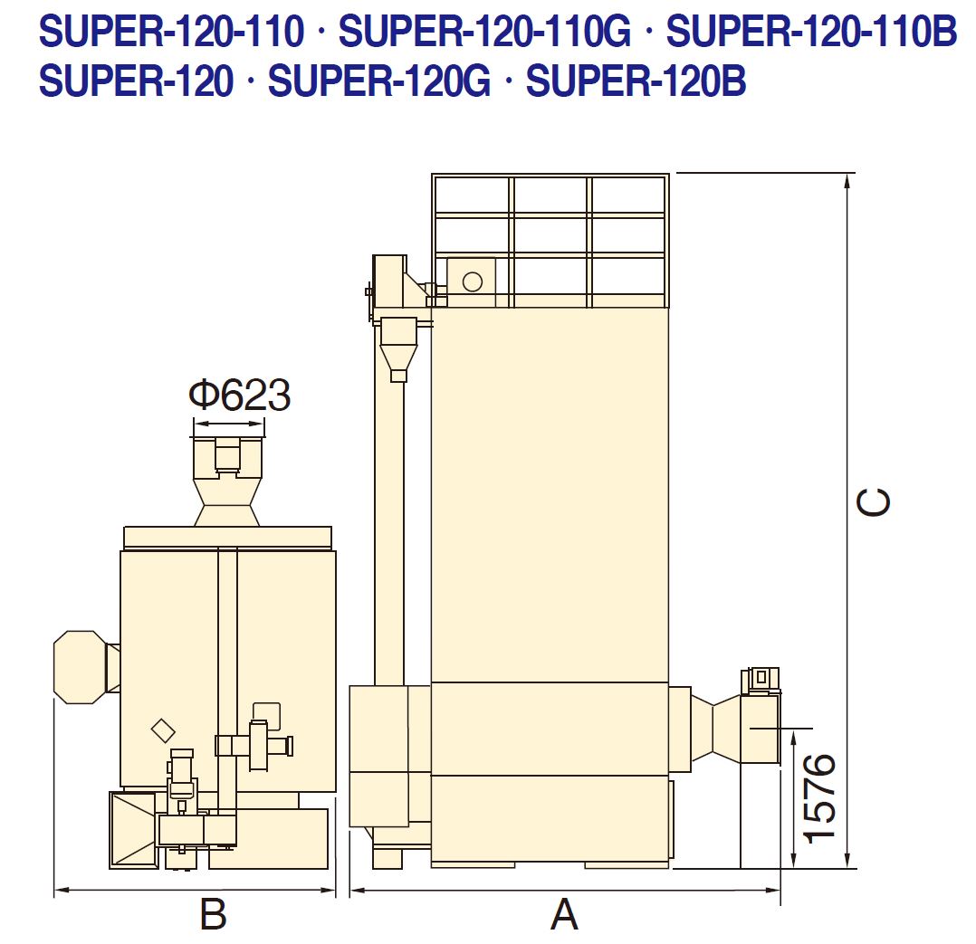 SUPER-120系列规格表