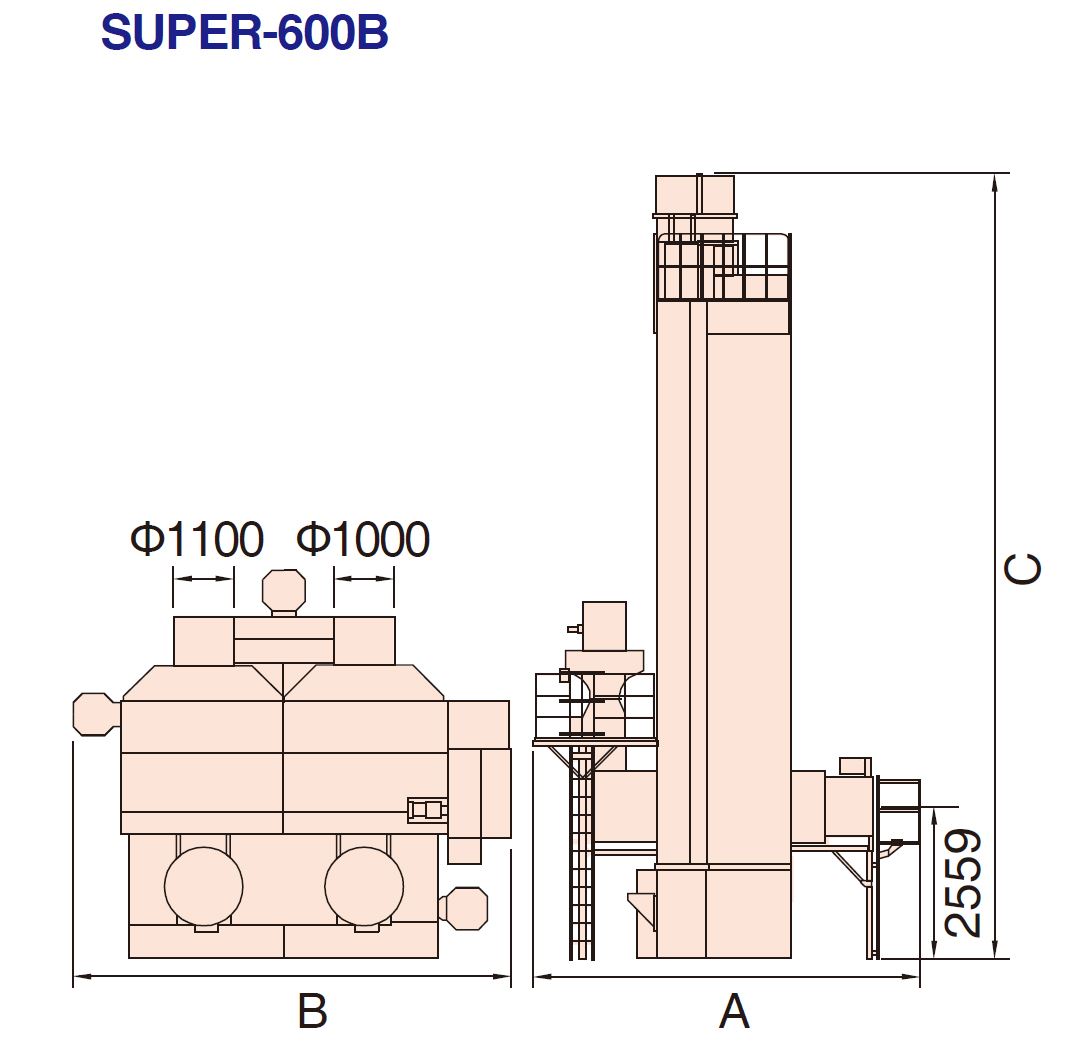 SUPER-600B规格表