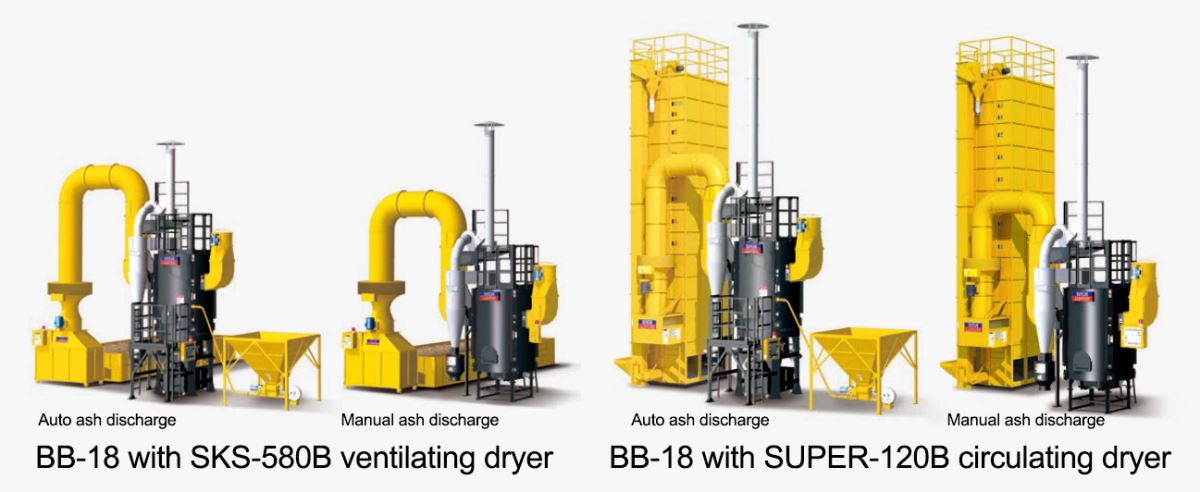 Biomass Furnace BB-18 is able to be attached to different dryer models.